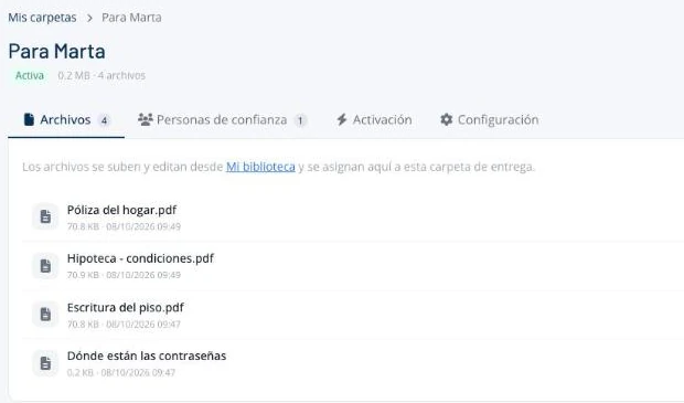 Una carpeta de entrega en Anuxis, con sus documentos, su persona de confianza y su forma de entrega