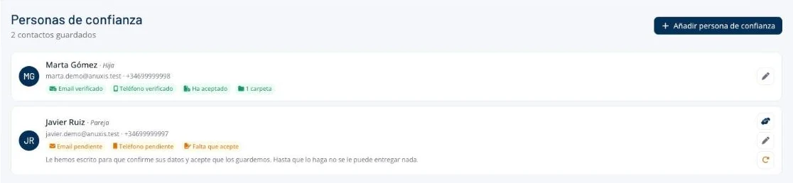 La agenda de personas de confianza, con su verificación de correo y móvil